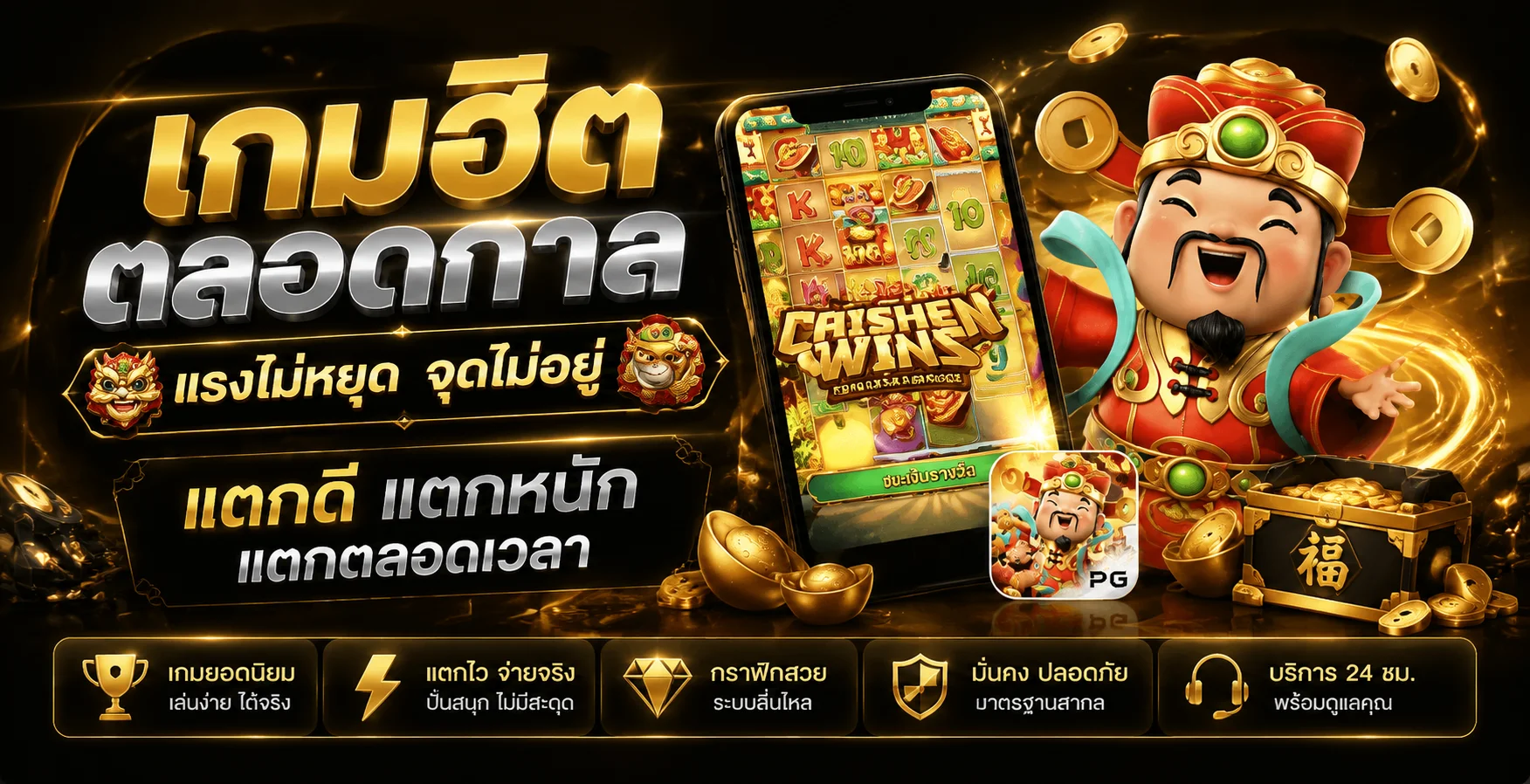 ระบบฝากถอนออโต้ ALLIN99WIN รองรับทุกธนาคาร